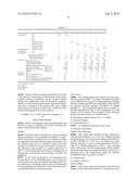 RESIN COMPOSITION, MOLDED ARTICLE, AND PRODUCTION METHODS THEREOF diagram and image