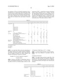 RESIN COMPOSITION, MOLDED ARTICLE, AND PRODUCTION METHODS THEREOF diagram and image