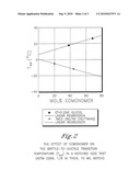 Polyester Compositions Containing Cyclobutanediol Having a Certain Combination of Inherent Viscosity and Moderate Glass Transition Temperature and Articles Made Therefrom diagram and image