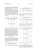 Polyester Compositions Containing Cyclobutanediol Having a Certain Combination of Inherent Viscosity and Moderate Glass Transition Temperature and Articles Made Therefrom diagram and image