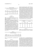 Polyester Compositions Containing Cyclobutanediol Having a Certain Combination of Inherent Viscosity and Moderate Glass Transition Temperature and Articles Made Therefrom diagram and image