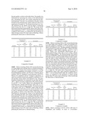 Polyester Compositions Containing Cyclobutanediol Having a Certain Combination of Inherent Viscosity and Moderate Glass Transition Temperature and Articles Made Therefrom diagram and image