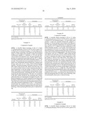 Polyester Compositions Containing Cyclobutanediol Having a Certain Combination of Inherent Viscosity and Moderate Glass Transition Temperature and Articles Made Therefrom diagram and image