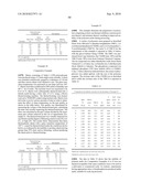 Polyester Compositions Containing Cyclobutanediol Having a Certain Combination of Inherent Viscosity and Moderate Glass Transition Temperature and Articles Made Therefrom diagram and image