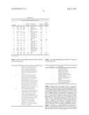 Polyester Compositions Containing Cyclobutanediol Having a Certain Combination of Inherent Viscosity and Moderate Glass Transition Temperature and Articles Made Therefrom diagram and image