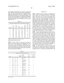 Polyester Compositions Containing Cyclobutanediol Having a Certain Combination of Inherent Viscosity and Moderate Glass Transition Temperature and Articles Made Therefrom diagram and image