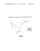 Synthesis and use of well-defined, highly-branched saturated hydrocarbon polymers diagram and image