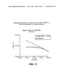 Synthesis and use of well-defined, highly-branched saturated hydrocarbon polymers diagram and image