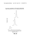 Synthesis and use of well-defined, highly-branched saturated hydrocarbon polymers diagram and image