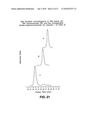 Synthesis and use of well-defined, highly-branched saturated hydrocarbon polymers diagram and image