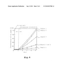 PHOTOCATALYTIC APATITE-CONTAINING RESIN diagram and image