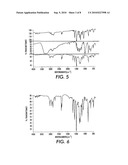 STRUCTURED ORGANIC FILMS diagram and image