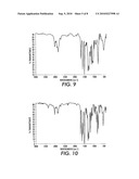 STRUCTURED ORGANIC FILMS diagram and image