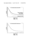 STRUCTURED ORGANIC FILMS diagram and image