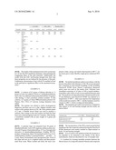 Thermoplastic Toughening Material And Related Method diagram and image