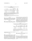 EXTRACTION PROCESS FOR ALDEHYDE PRODUCT SEPARATION AND CATALYST RECOVERY diagram and image