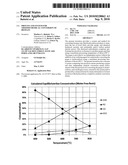 PROCESS AND SYSTEM FOR THERMOCHEMICAL CONVERSION OF BIOMASS diagram and image