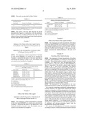 PROCESS FOR HYDROGENATION OF AN AROMATIC FEEDSTOCK THAT AS CATALYST USES A SUSPENSION OF METAL NANOPARTICLES CONTAINING A NITROGEN-CONTAINING LIGAND IN AN IONIC LIQUID diagram and image