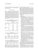 Integrated Process for the Production of P-Xylene diagram and image