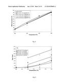 PRODUCTION OF LINEAR ALKANES BY HYDROTREATING MIXTURES OF TRIGLYCERIDES WITH VACUUM GASOIL diagram and image