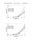 PRODUCTION OF LINEAR ALKANES BY HYDROTREATING MIXTURES OF TRIGLYCERIDES WITH VACUUM GASOIL diagram and image