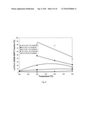 PRODUCTION OF LINEAR ALKANES BY HYDROTREATING MIXTURES OF TRIGLYCERIDES WITH VACUUM GASOIL diagram and image