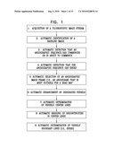 CONTROLLED ACTUATION AND DEPLOYMENT OF A MEDICAL DEVICE diagram and image