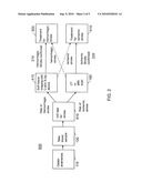 WORKFLOW FOR STROKE DIAGNOSIS COMBINING IN-VITRO DIAGNOSIS (IVD) WITH AN IMAGING MODALITY diagram and image