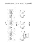 CONFIGURABLE PHYSIOLOGICAL MEASUREMENT SYSTEM diagram and image