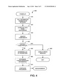 CONFIGURABLE PHYSIOLOGICAL MEASUREMENT SYSTEM diagram and image