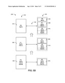 CONFIGURABLE PHYSIOLOGICAL MEASUREMENT SYSTEM diagram and image