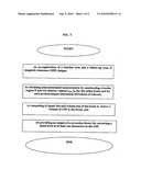 CSF biomarker dilution factor corrections by MIRI imaging and algorithm diagram and image