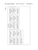 Postural information system and method diagram and image