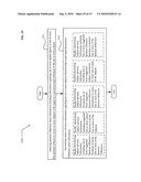 Postural information system and method diagram and image