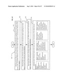 Postural information system and method diagram and image