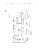 Postural information system and method diagram and image