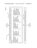 Postural information system and method diagram and image