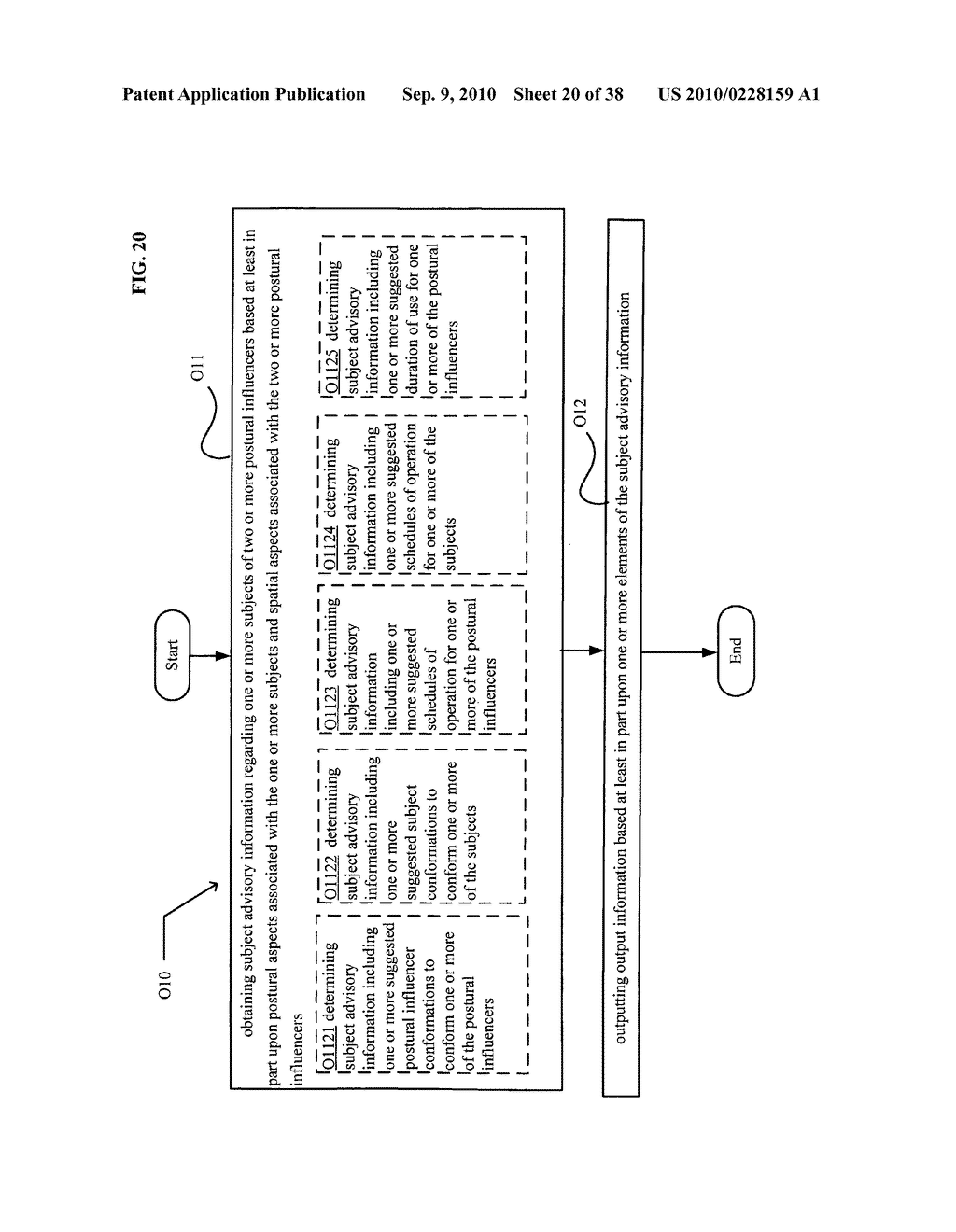 Postural information system and method - diagram, schematic, and image 21