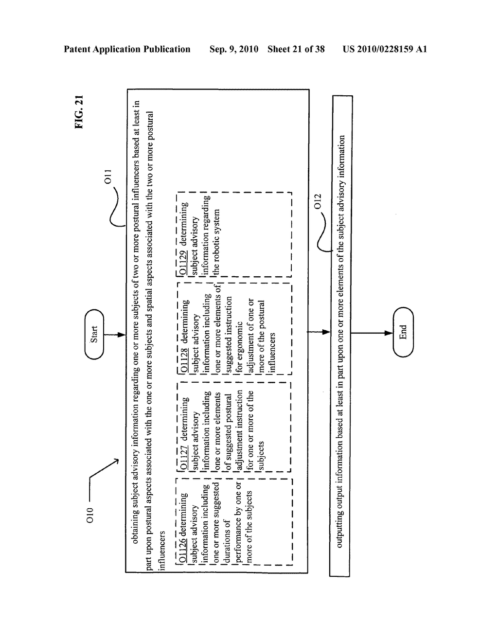 Postural information system and method - diagram, schematic, and image 22