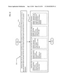 Postural information system and method diagram and image