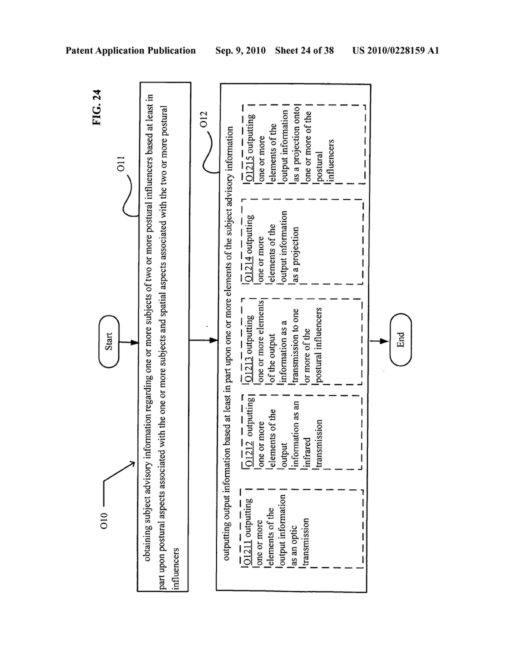 Postural information system and method - diagram, schematic, and image 25