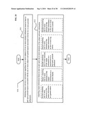Postural information system and method diagram and image