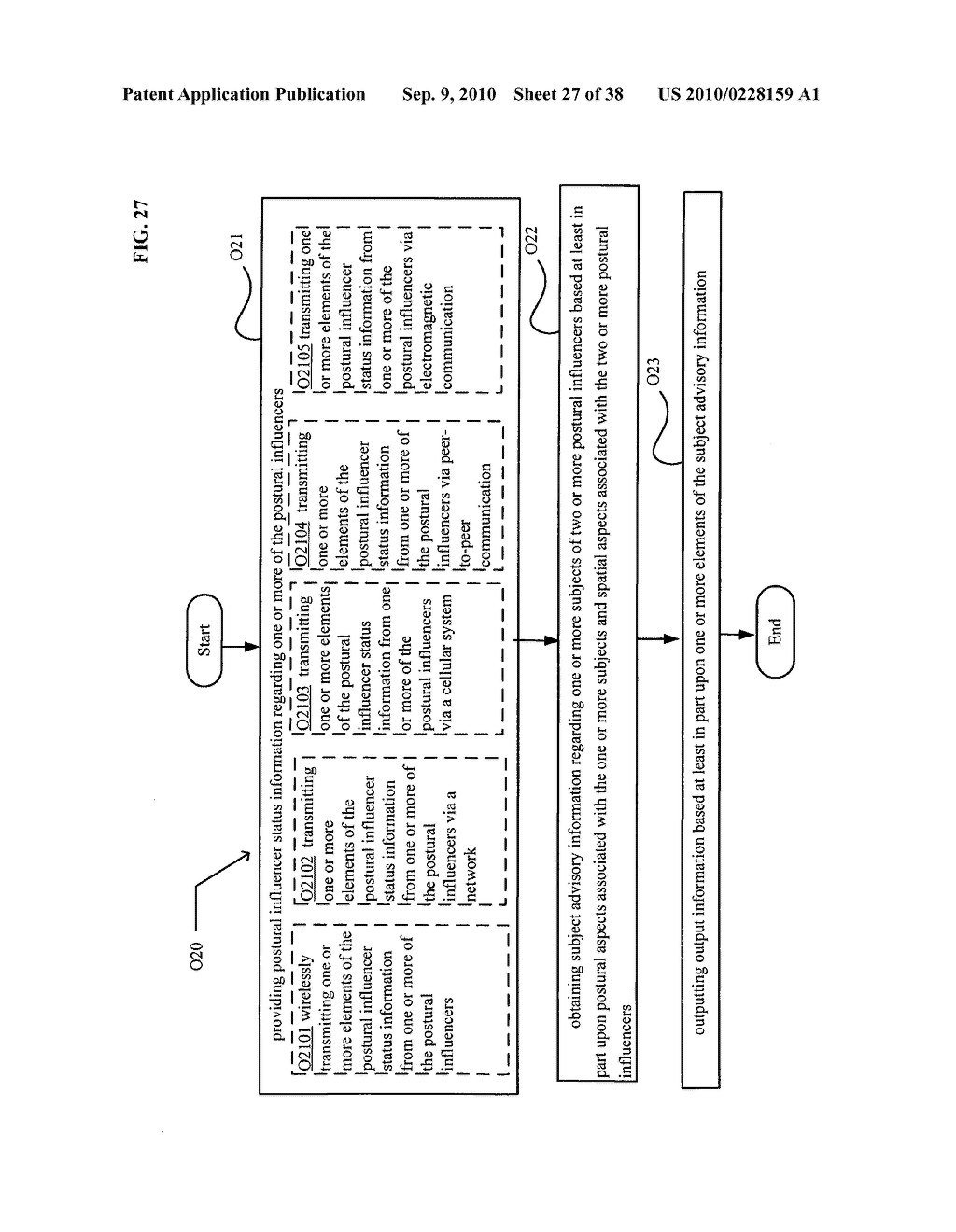 Postural information system and method - diagram, schematic, and image 28