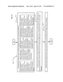 Postural information system and method diagram and image