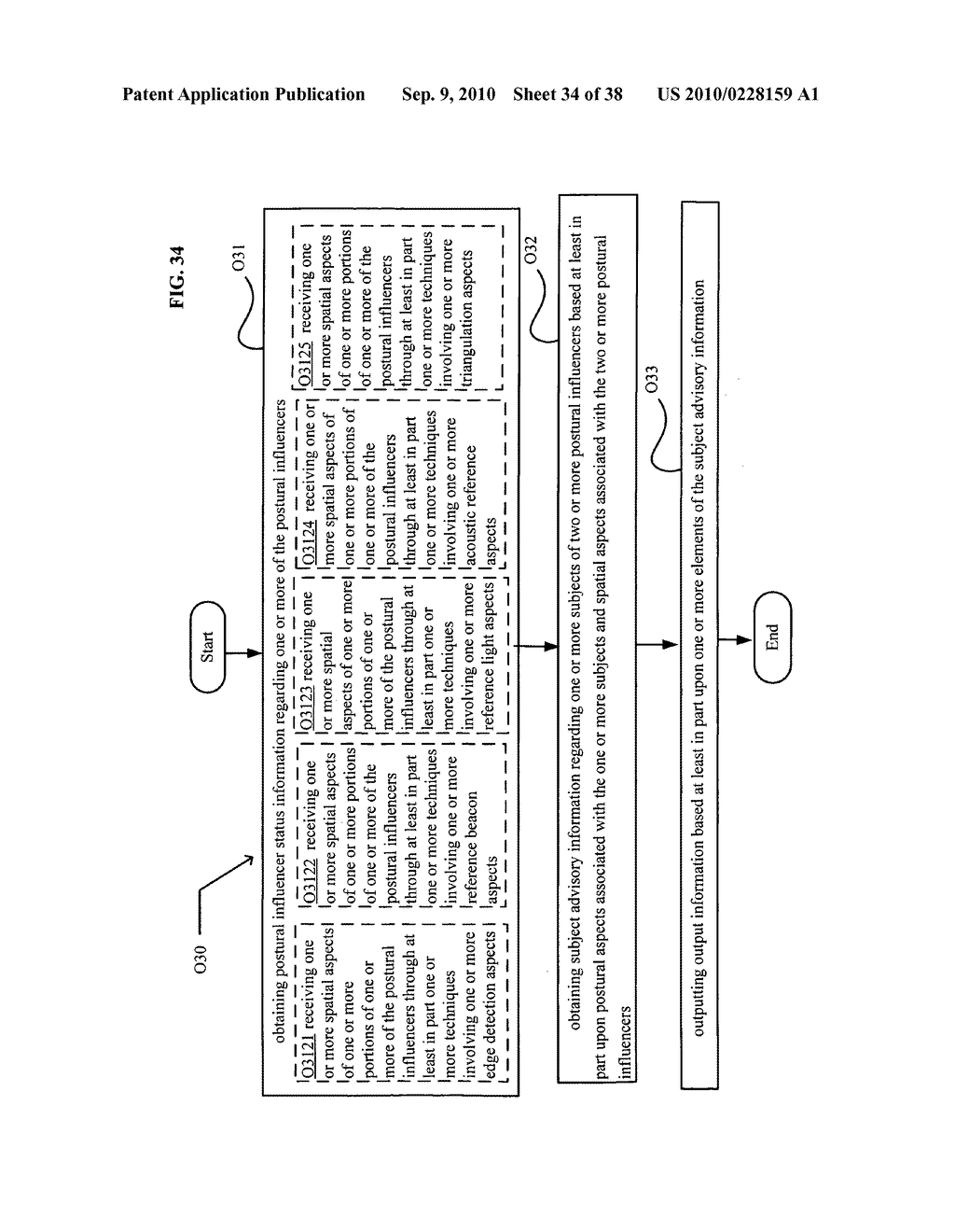 Postural information system and method - diagram, schematic, and image 35