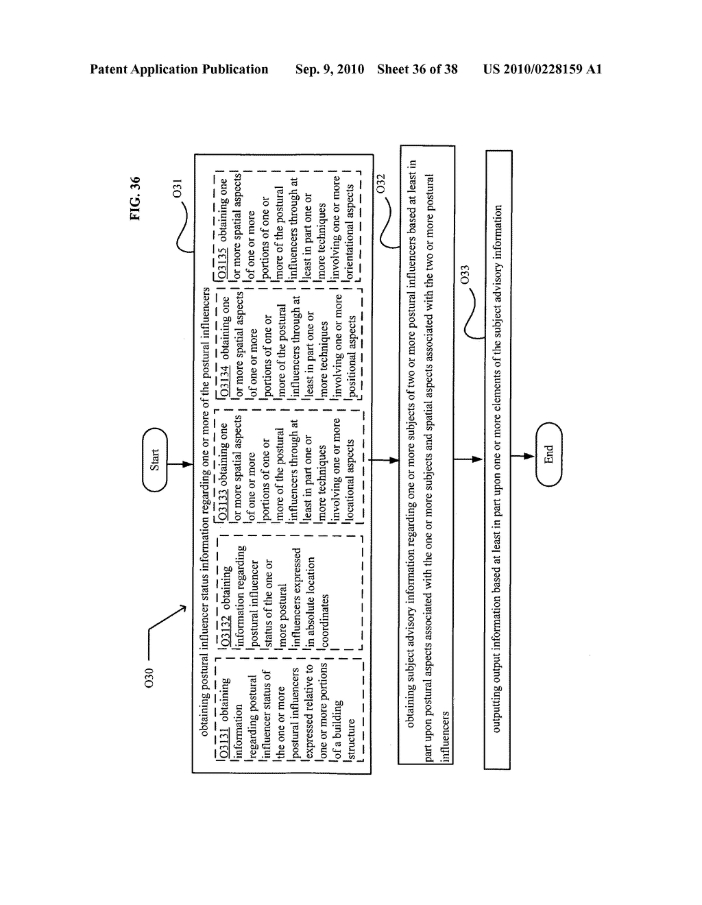 Postural information system and method - diagram, schematic, and image 37