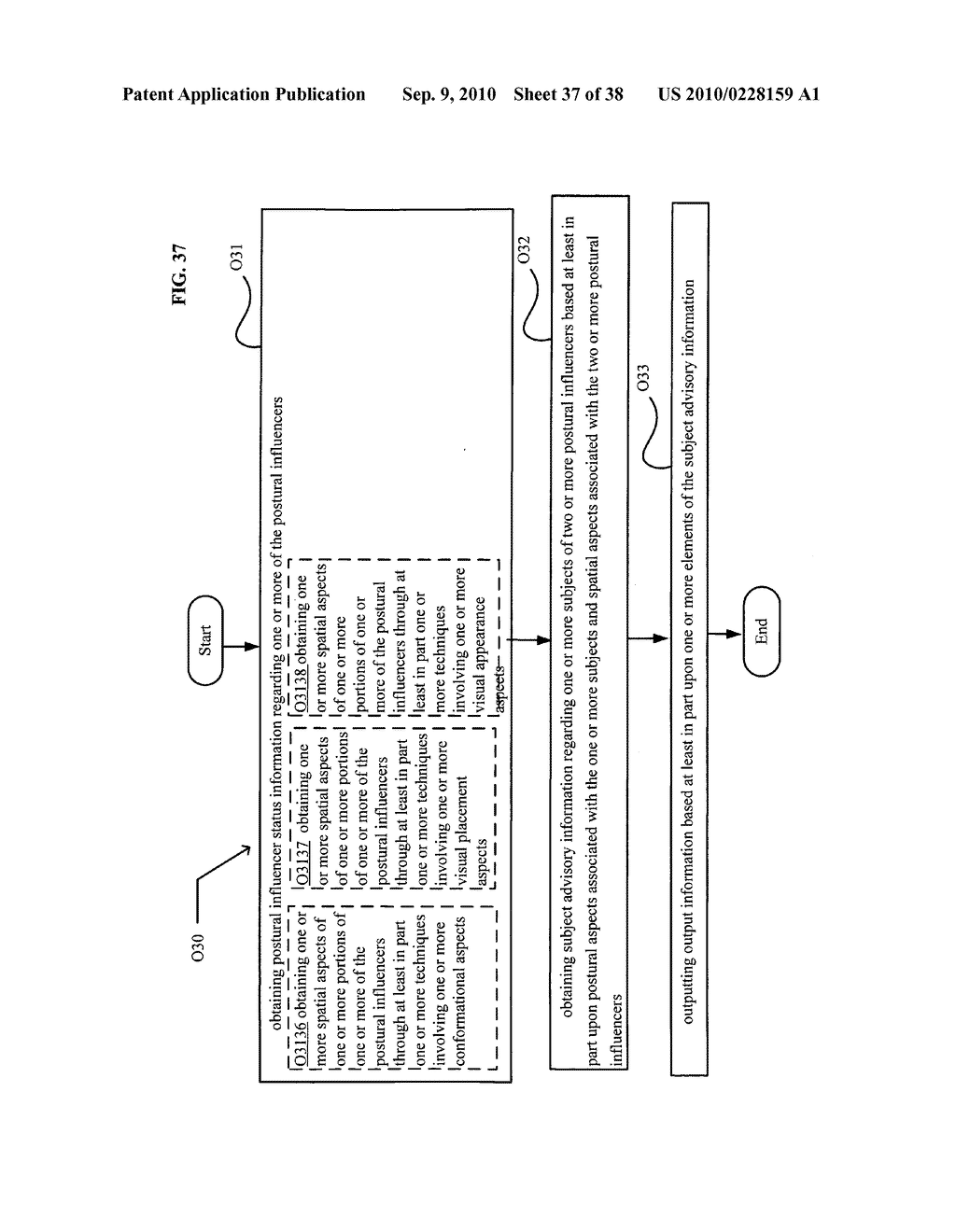 Postural information system and method - diagram, schematic, and image 38