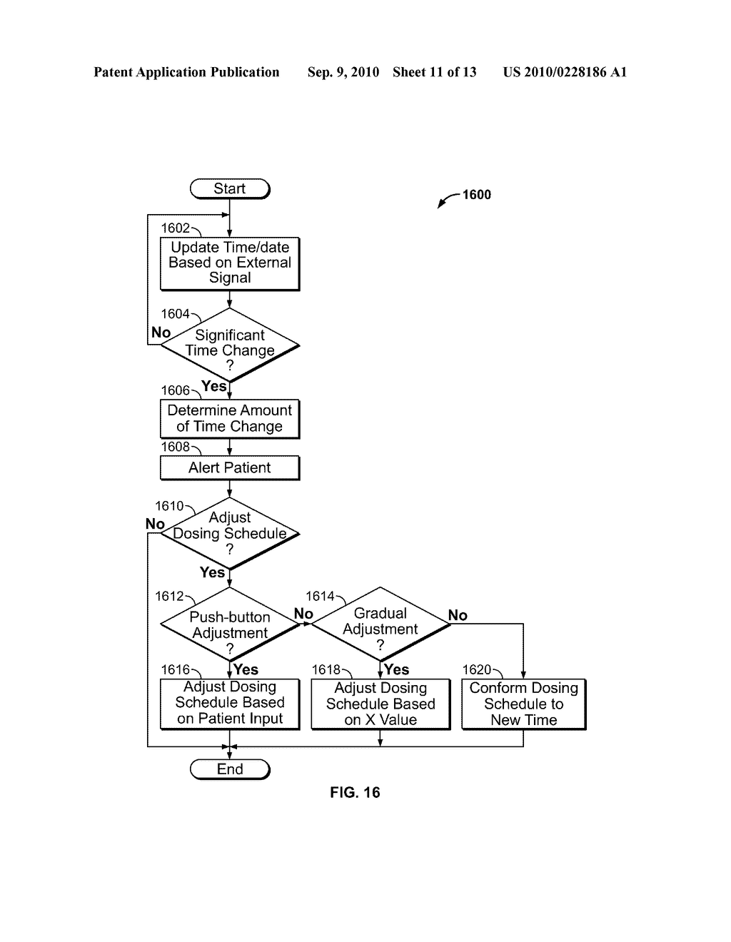 Operating A Portable Medical Device - diagram, schematic, and image 12