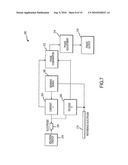 Assessment of electrode coupling of tissue ablation diagram and image