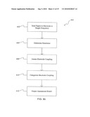 Assessment of electrode coupling of tissue ablation diagram and image